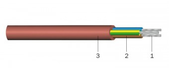 kabel silikonový SiHF-J 3x2,5 rbr