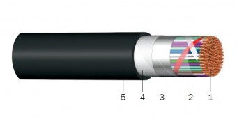 kabel TCEPKPFLE 3x4x0.6