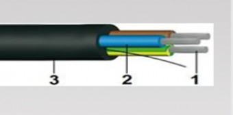 kabel gumový H07RN-F 3G1,5