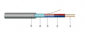 kabel J-Y(ST)Y 4x2x0,8 rudá