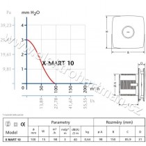 ventilátor CATA X-MART 10 INOX_obr2