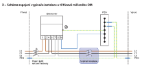 rozvaděč elektroměrový ER112/NKP7P 40A QM (3f 1 S) 1bod. (S1/4) ESTA v pilíři_obr2