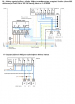rozvaděč elektroměrový ER212/NVP7P 63A QM (3f 1/2S,-FVE) UNI 1bod. ESTA do výklenku /11501/_obr3
