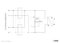 svodič Hakel PIIIM PV 1000 Vseries  /27054/_obr4