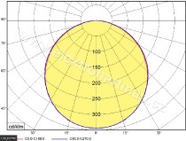 svítidlo MODUS ESO4000RMKO4ND, 38W, 4400lm, 4000K, 1200mm, IP40, opál, NONSELV 350mA_obr2