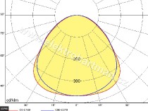 svítidlo MODUS US4000A4KN600/ND, 36W, 4100lm, 4000K, vestavný, modul 600, 1050mA, nestmívatelné_obr2