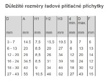 příchytka OBO 2037 12-20 LGR  /2250209/_obr3