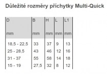 příchytka OBO M-Quick 25-28 LGR PG21 /2153130/_obr3