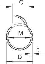 sada trubek Quick-Pipe OBO 2954 M20 LGR /2154528/_obr2