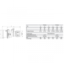 vidlice PCE 013-6L 16A 3pól IP44_obr2