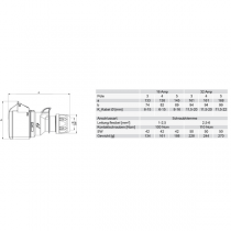 spojka PCE 214-6L 16A 4pól IP44_obr2