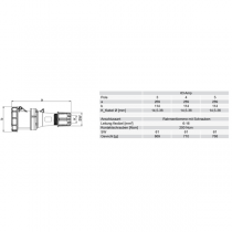 spojka PCE 235-6 63A 5pól IP67_obr2