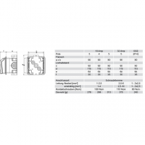 zásuvka pod omítku PCE 884-6V 16A 4pól IP44_obr2