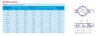 25303-esta_obj_kotevni~4