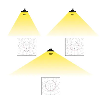 reflektor LED LEDtec 150W, 21070lm, 5000K, úhel 120°, IP65 ML-611.323.63.2-50.80.120