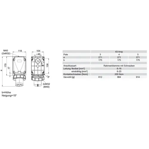 přívodka nástěnná PCE 534-6 63A 4pól IP67