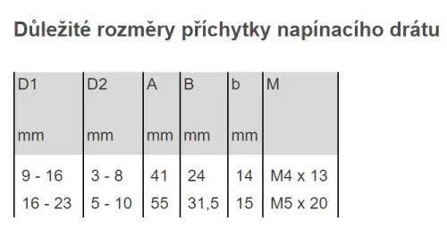 příchytka napínacího drátu OBO 4024 9-16  /2305151/