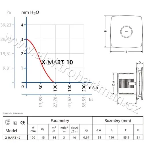 ventilátor CATA X-MART 10 bílý