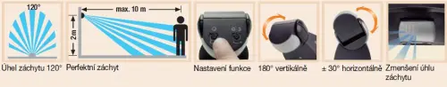 čidlo pohybové STEINEL IS 1 černé