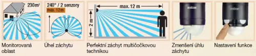 čidlo pohybové STEINEL IS 240 bílé
