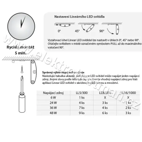 svítidlo lineární LED 16W, 1280lm, 4000K, 24V, délka 1005mm, IP40 /ML-443.003.35.0/